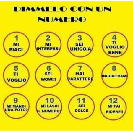 "Dimmelo con un numero: 1 mi piaci, 2 mi interessi, 3 sei unico/a....."