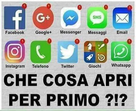 "Che cosa apri per primo ?!?" - Domande per gruppi