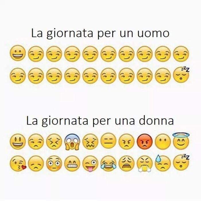 "La giornata per un Uomo. La giornata per una Donna" - battute divertenti