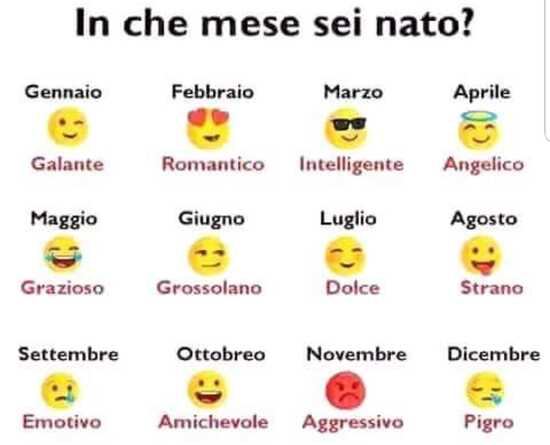 "In che mese sei nato?" - Test per gruppi Whatsapp