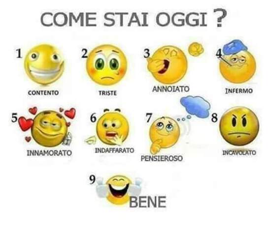 Domande a risposte multiple - "Come stai oggi? 1 Contento, 2 Triste, 3 Annoiato....."